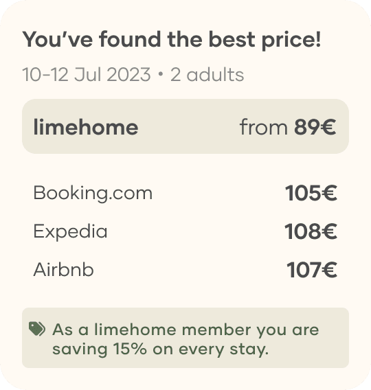 Limehome prices